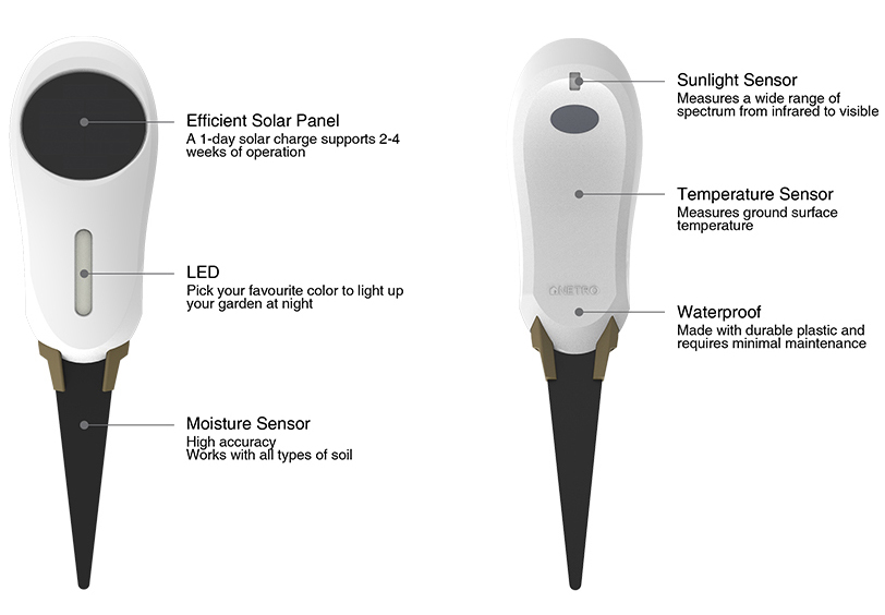 Netro Whisperer Smart Plant Sensor
